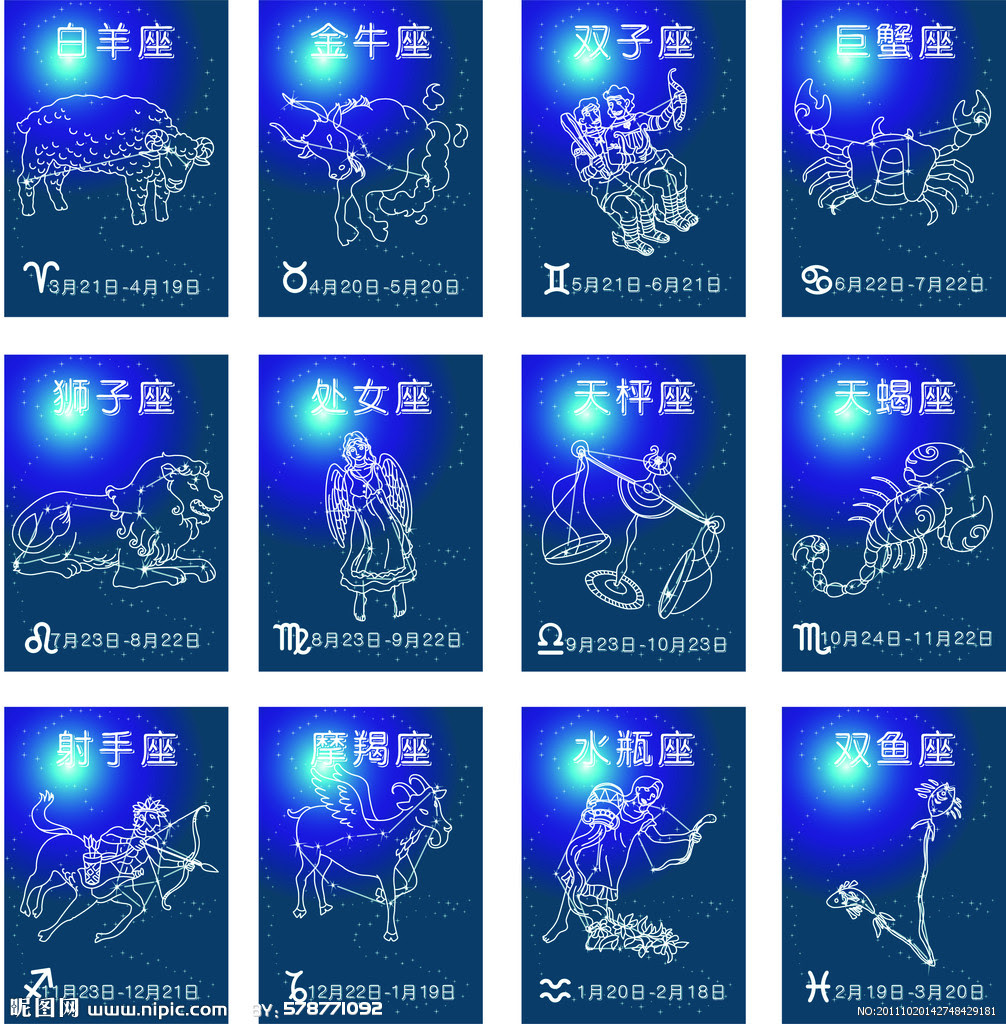 十二星座性格特点大全 内心