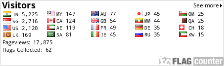 Flag Counter
