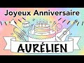 Les 500+ meilleures image bon anniversaire aurelien 275194-Image bon anniversaire aurelien