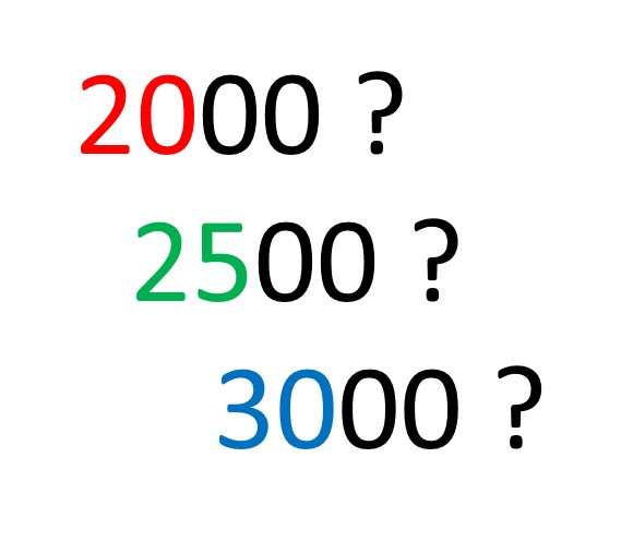 リールの頭の二桁の数字にはどんな意味があるのか