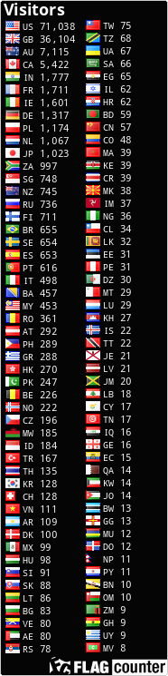 Flag Counter