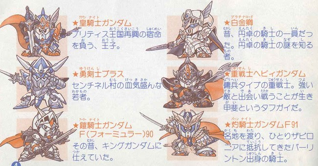 ゲームの里 ナイトガンダム物語3 伝説の騎士団 紹介