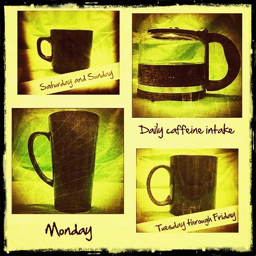 125/365- High-caffeine Mondays by elineart