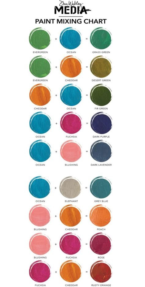  40 practically useful color mixing charts bored art