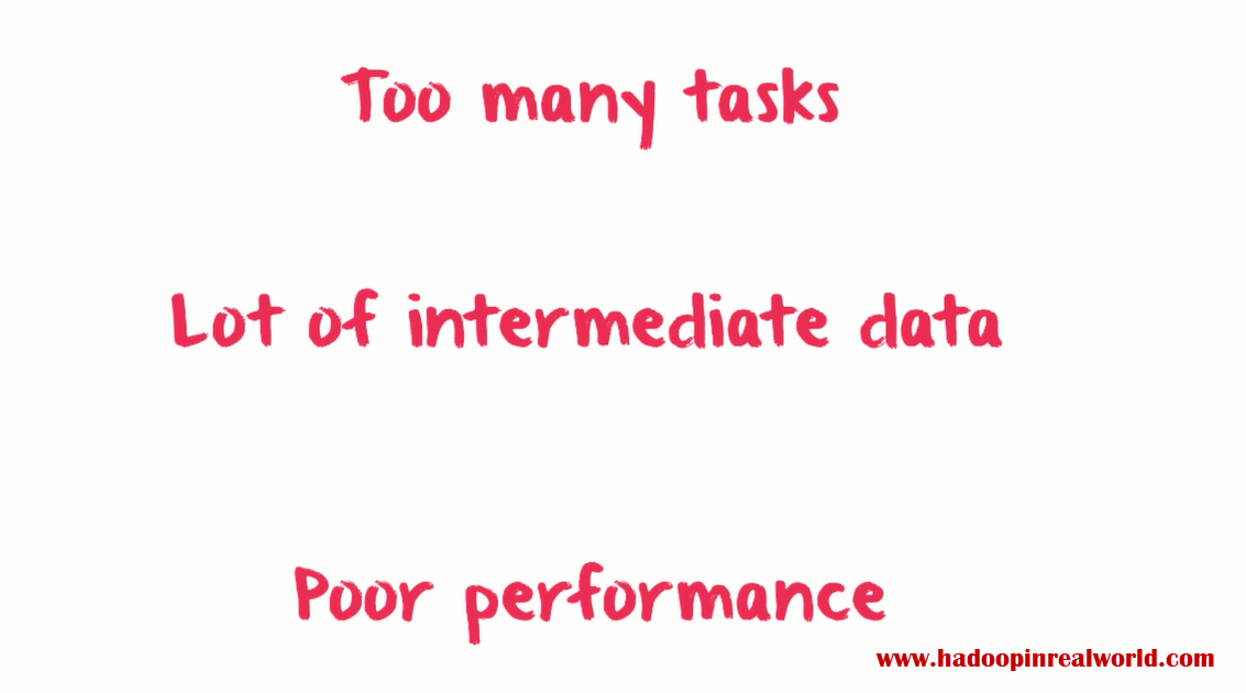 Spark - Too Many Tasks