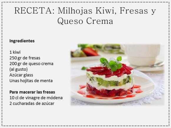 Cocina Recetas Cortas