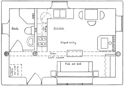 cabin plans with loft. Floor Plan. Owen#39;s Philosophy