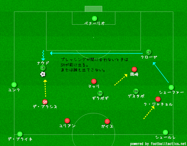 26節 マインツ対ヴォルフスブルグから学ぶ守備の基準点 サッカーの面白い戦術分析を心がけます