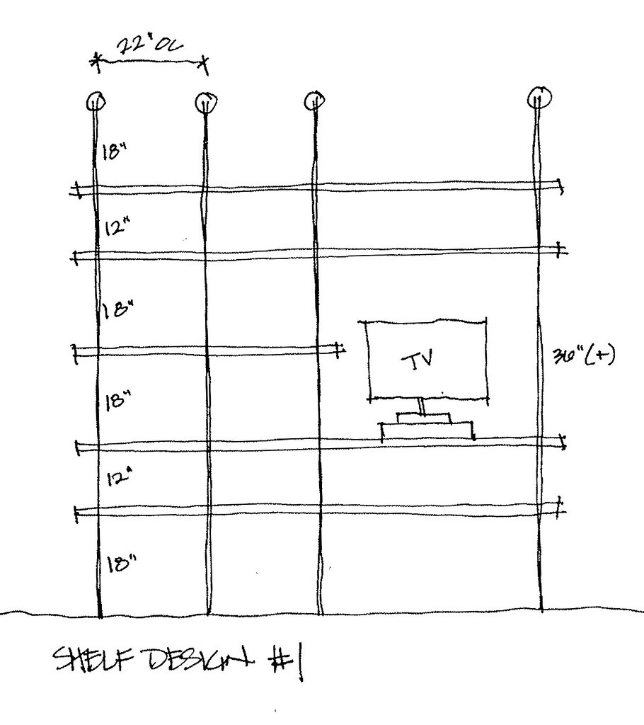 shelf design