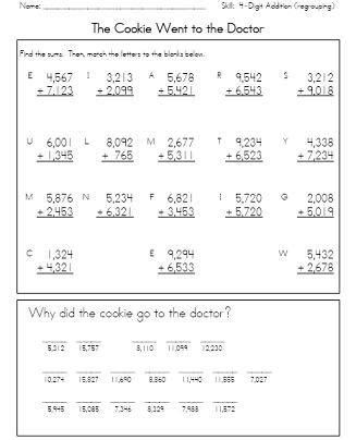 Mathematics is a fundamental subject that plays a crucial role in shaping a child's cognitive abilities. 13 best images of basic subtraction worksheets super teacher math