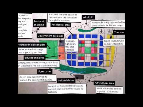 ENBE Project 2- Better Livable Town