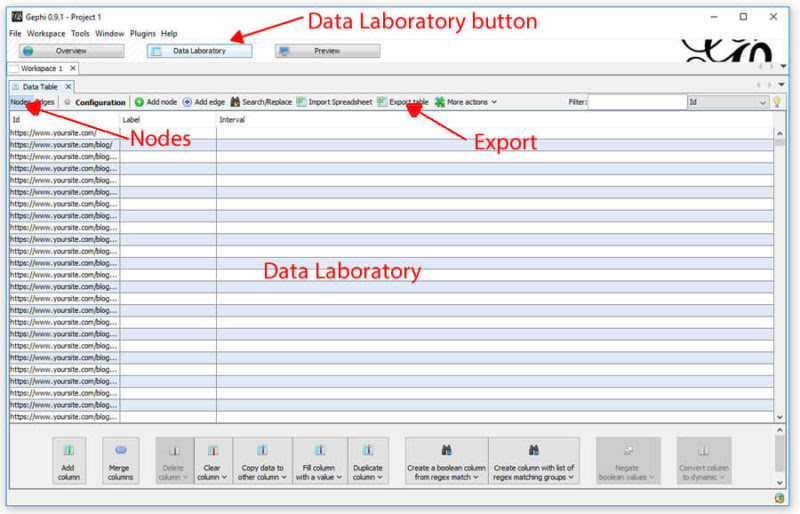 Gephi Data Laboratory
