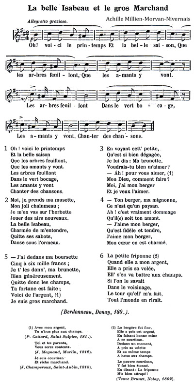 Compagnie Beline Lyon Journal 2008 2009