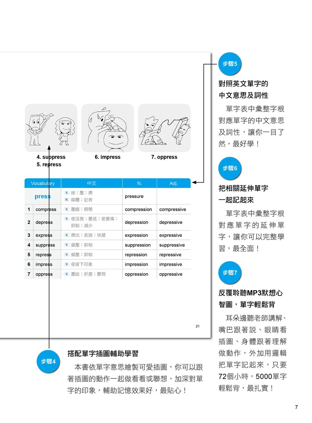 ►GO►最新優惠► 【暢銷書】運用心智圖，72小時5000單：連美國教授都愛用的英語單字學習法（附贈作者完全解說教學光碟，全長265分鐘）