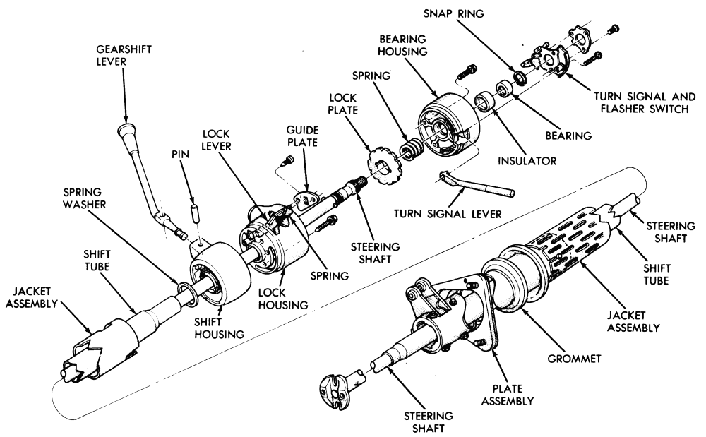| Repair Guides | Steering | Steering Column | AutoZone.com