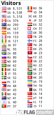 free counters
