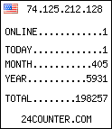 free counter