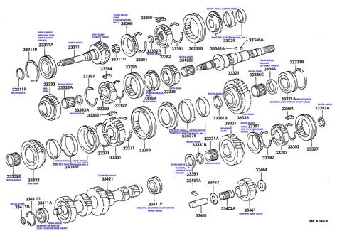 PDF Toyota Land Cruiser Gearbox Repair Manual