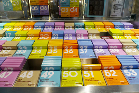 やっぱりかわいい100 Chocolate Cafe M Works