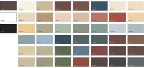 Make your fence look a million bucks without the cost of replacing it! Sadolin BeautiflexÂ® Solvent Opaque Woodstain | Sadolin