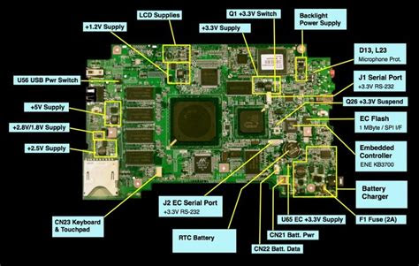 Here's more information about how pcbs work. Testing the charging circuit on a laptop motherboard Part