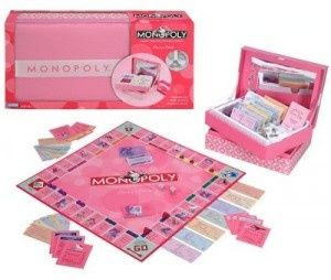 De Donde Viene El Monopoly Post Con Algun Truco Y Estrategia Emilio Marquez