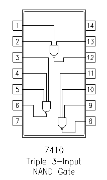 7410 Technical Data