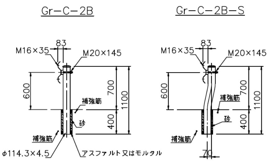 ガードレール 路側用 コンクリート用 C B A種 穂積トレイド 534