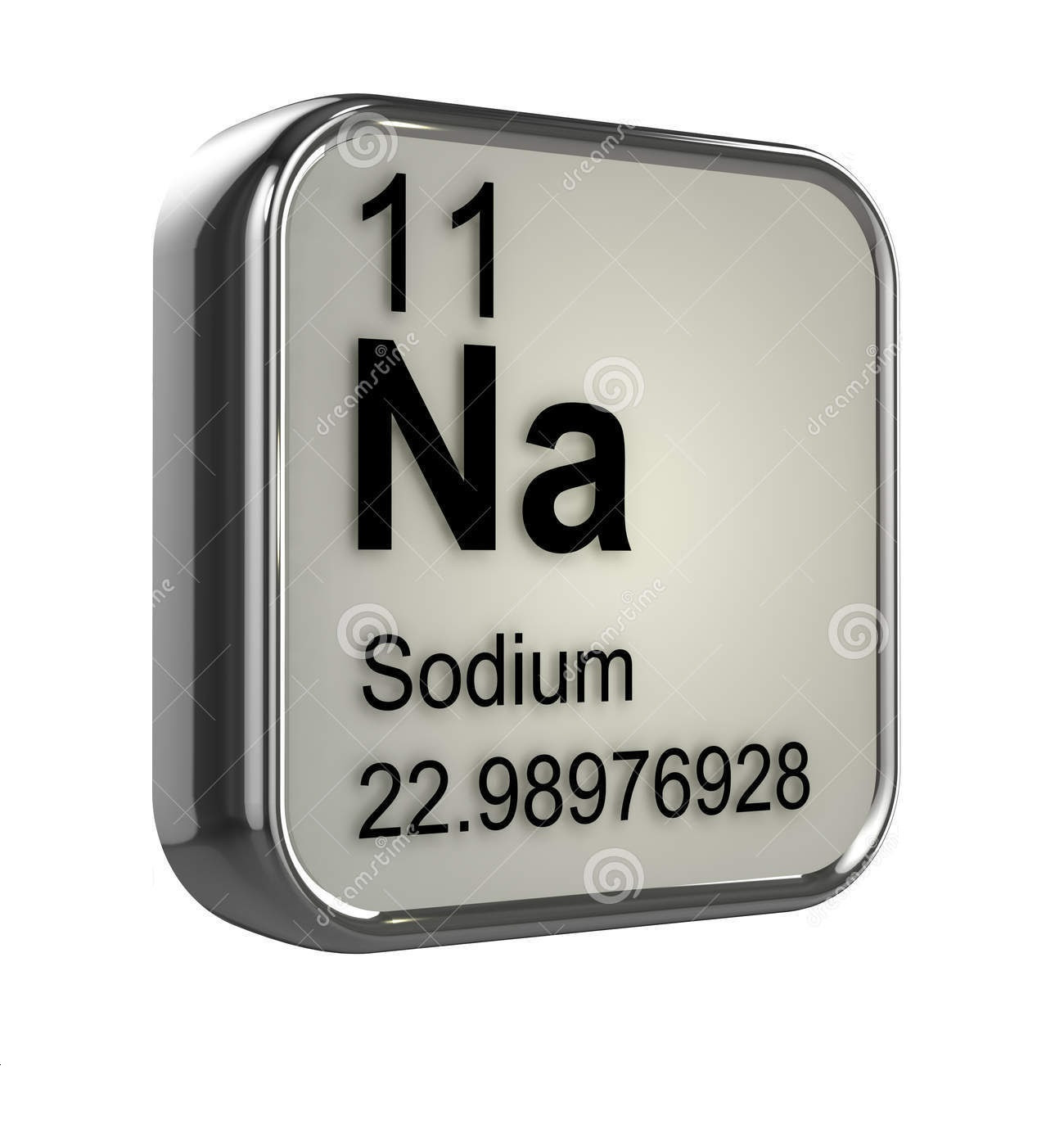 Elemental and Testing Midwest Sodium Testing ... | Analysis |