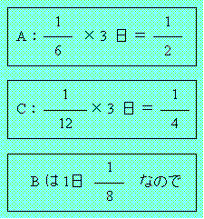仕事算 算数 中学受験 文章問題