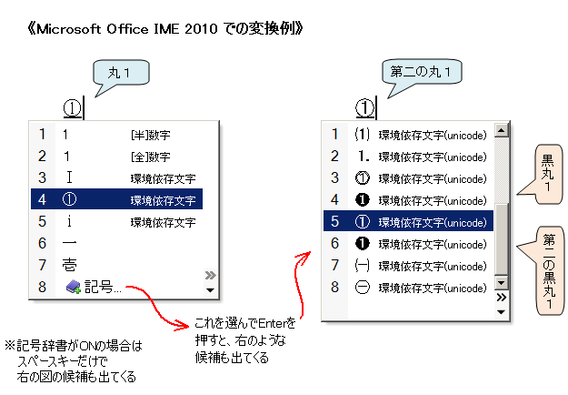 丸数字考 ことばマガジン 朝日新聞デジタル