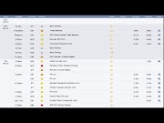 Newest Forex Factory Economic Calendar The Best Indicator Tool For News Trading, Newest!