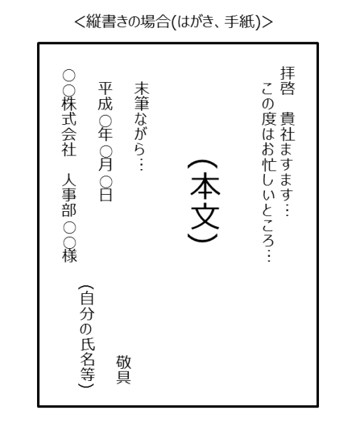 お礼状 お礼メールの書き方 転職ならジョブチェン