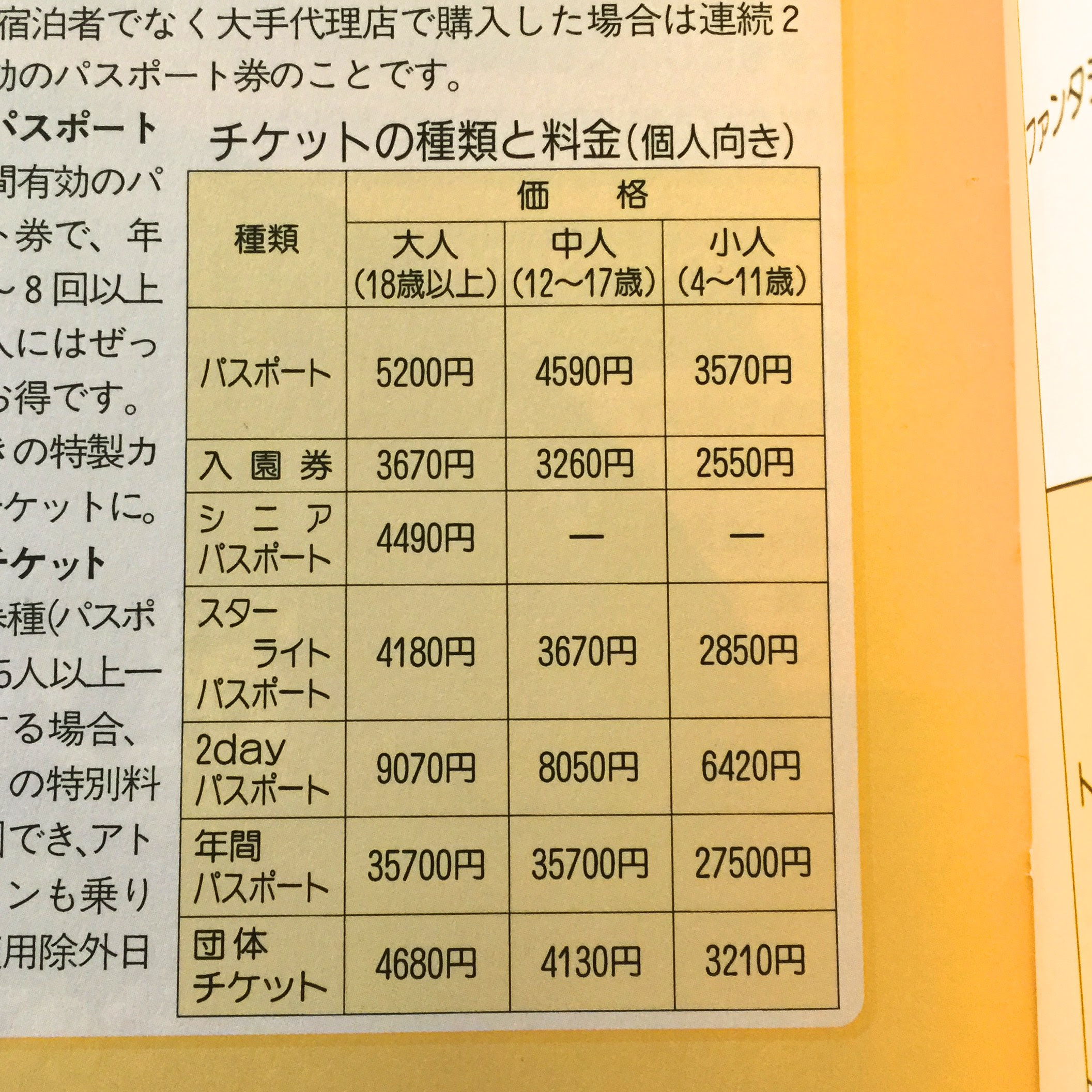 東京ディズニーランド 東京ディズニーシー チケット料金が改定