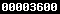 hit counter