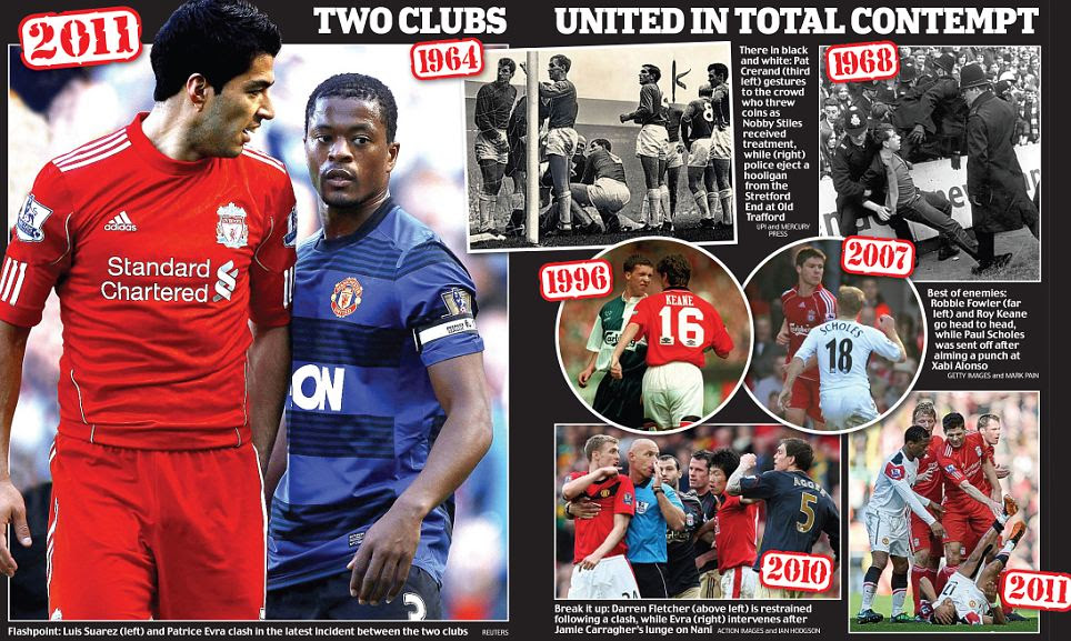 Mufc V Ysb Rivality Mufc The Unit Patrice