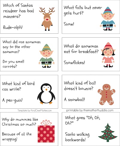 Printable Christmas Jokes And Riddles