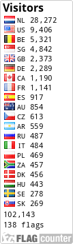 Flag Counter