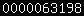 blogspot statistics