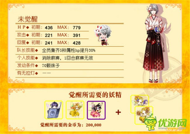 梦100妖怪夜行奇谈辛sp日觉月觉属性详解 优游网