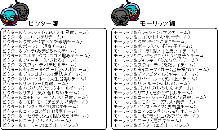 白熱 ビーチバレー チーム名一覧