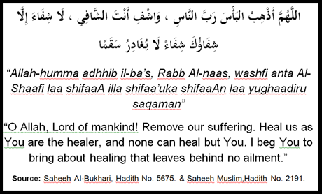 Islamic Dua For Good Health