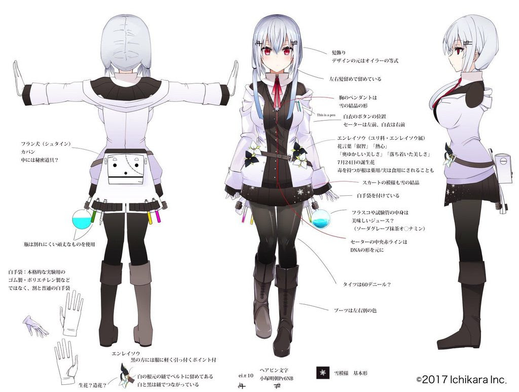 Fw Vtuber 葉加瀬冬雪3d Acg板 Disp s