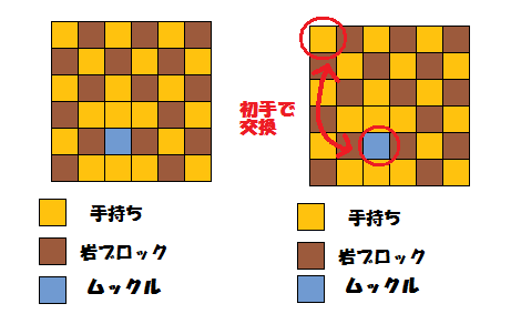 ポケとる アルブスタウン簡易攻略まとめ スマホ版対応 ぴかぴか日誌 ポケとるなど 攻略