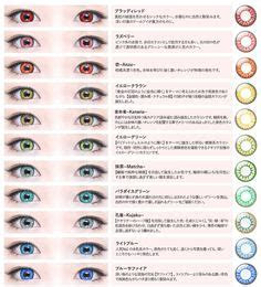 Learn about genetics and other factors influencing eye . natural eye color chart i feel like mine is d30 but sometimes looks