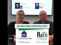 0619 REAL ESTATE & MORTGAGE MARKETING UPDATE