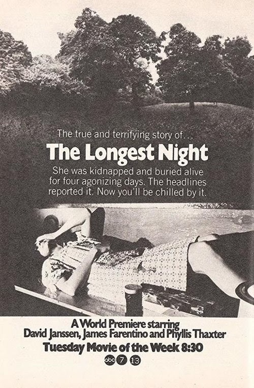 فيلم The Longest Night 1972 مترجم | مشاهدة فيلم تينيت ايجي بيست
