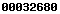 blogger analytics