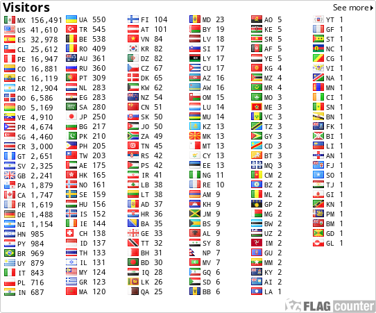 free counters