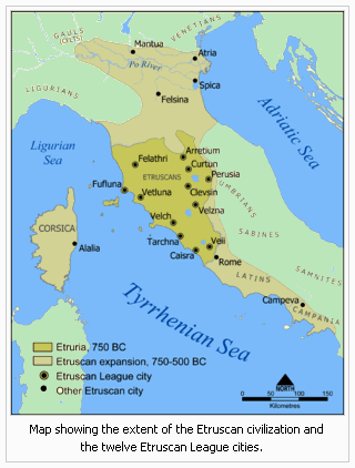 the etruscans
